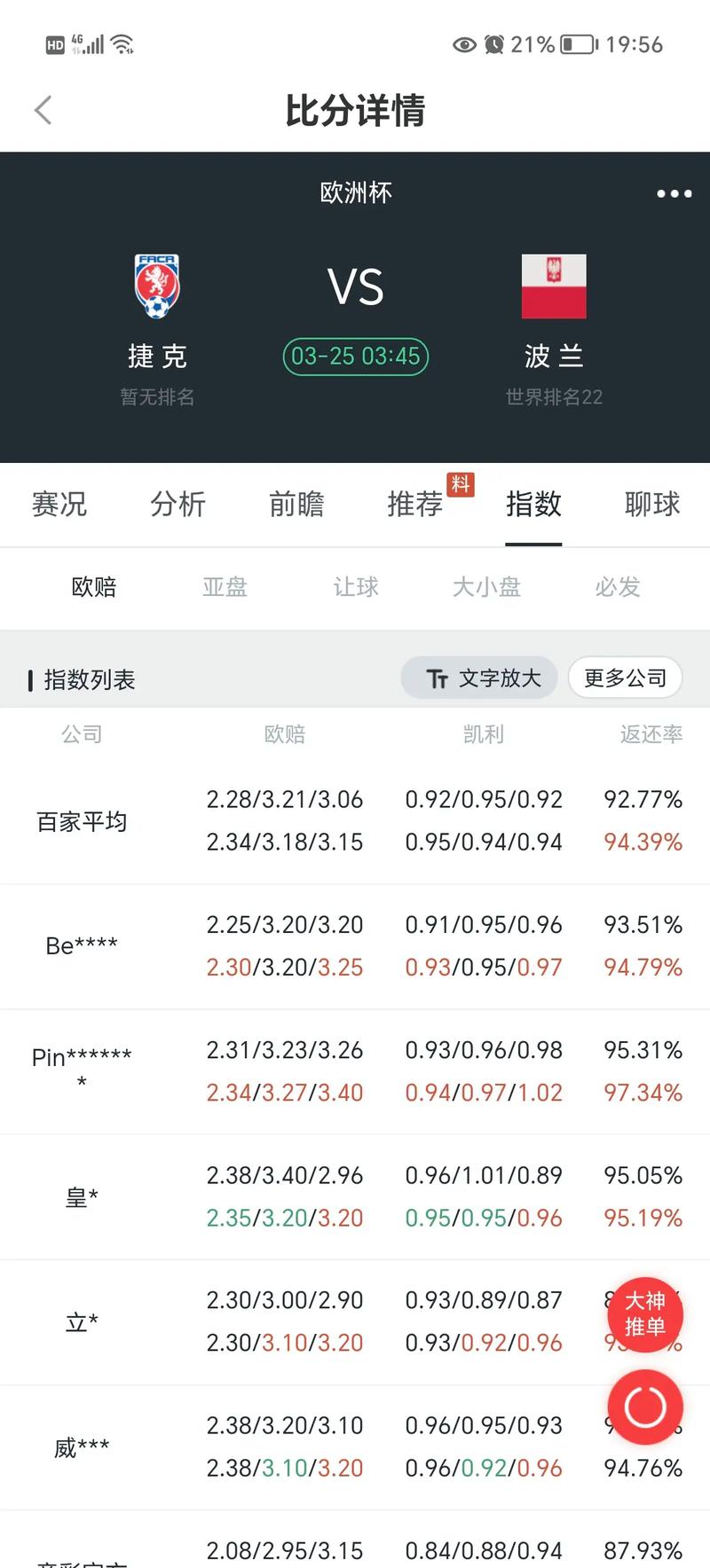 今年欧洲杯比赛场次统计