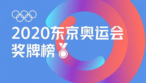 2020年东京奥运会奖牌榜