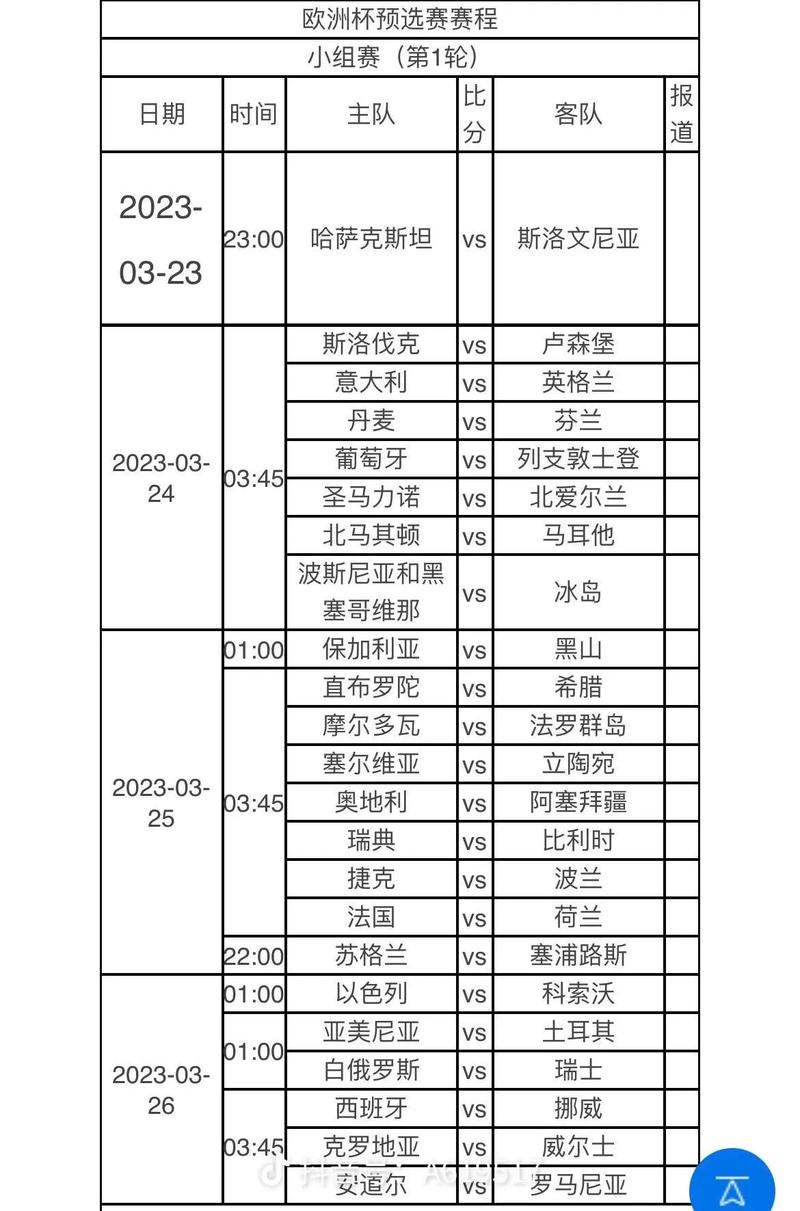 为什么抖音没有放欧洲杯？