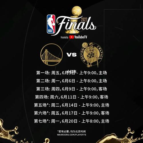 NBA今日赛程