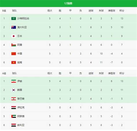 德国欧洲杯2024赛程表