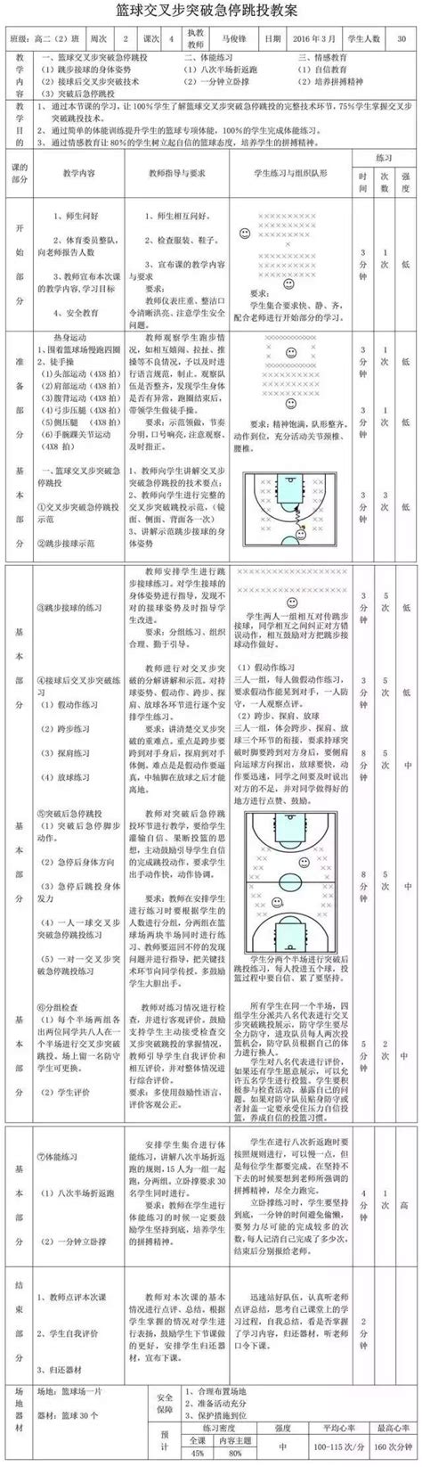 小学体育教学案例及反思