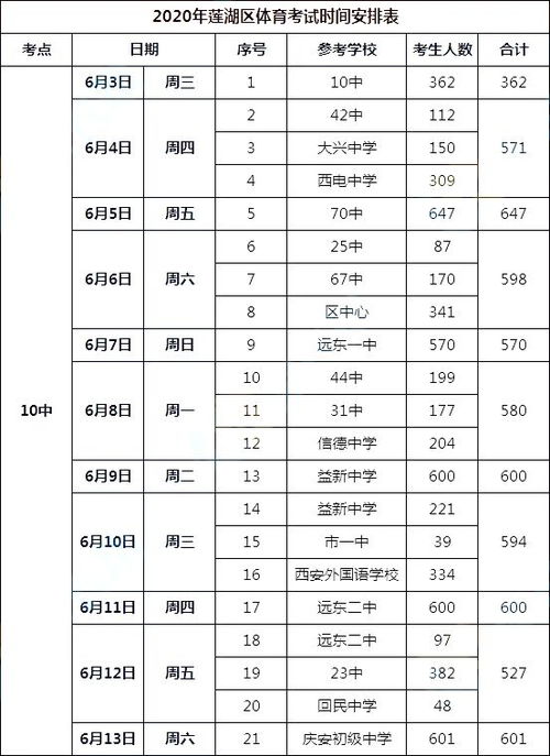 西安体育中考时间2023年时间表