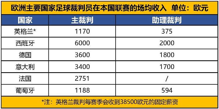 欧洲杯大众赞助多少钱一个