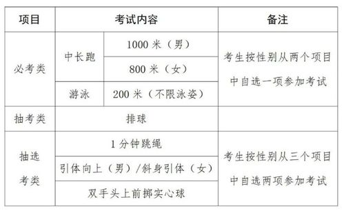 淄博2022年中考体育