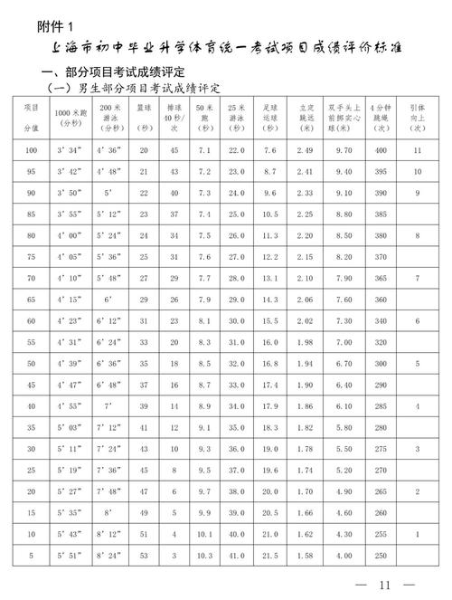 邢台中考体育考试时间