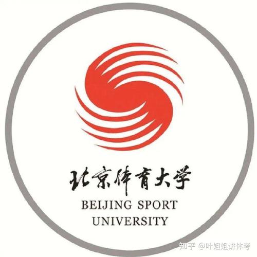 北京体育大学副校长公示