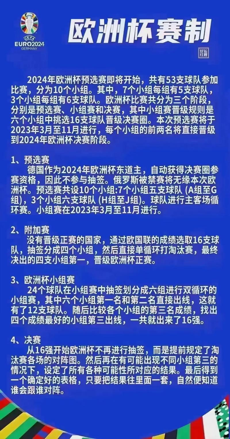 明天欧洲杯是哪个国家