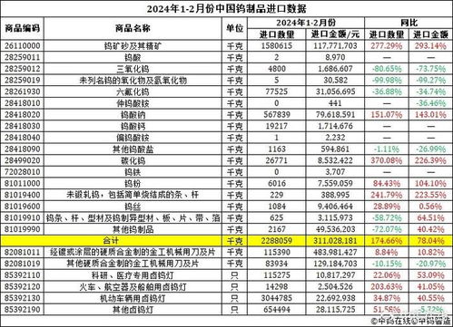 2024年欧洲杯在哪里举行