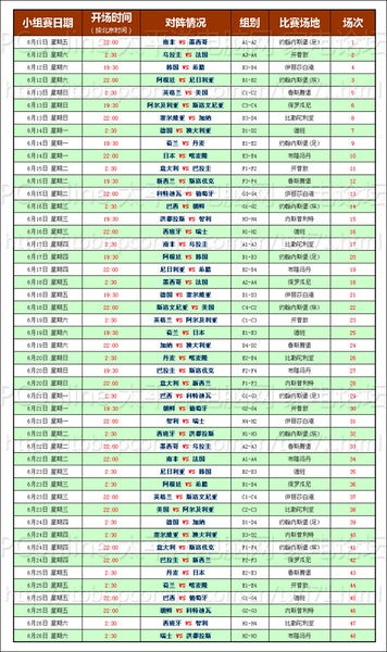 欧冠2024赛程表时间